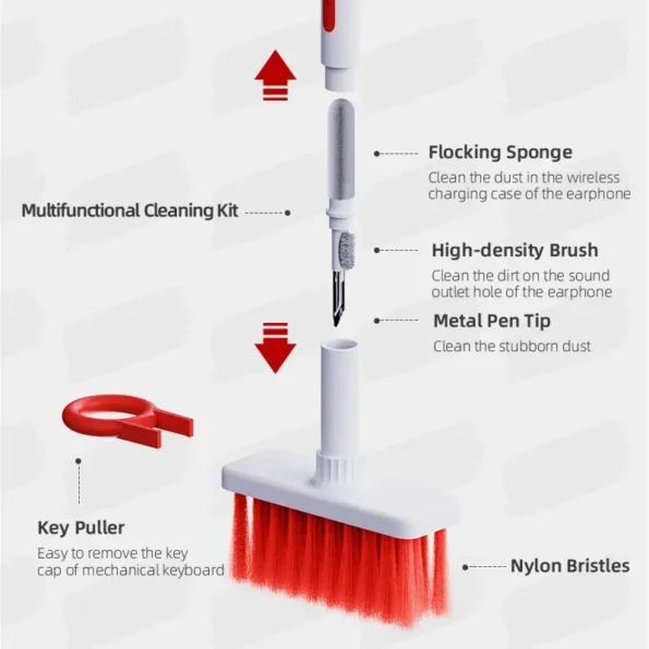 Hagibis 5-in-1 Multifunctional Cleaning Brush (CB01)