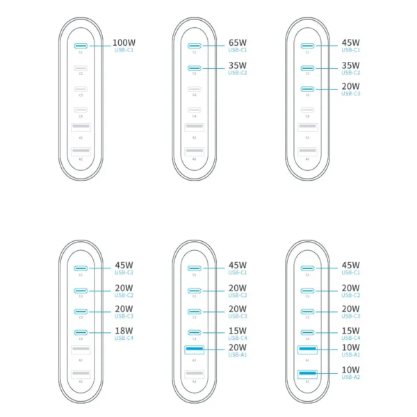 MOMAX 1-Charge Flow+ 120W USB-C and USB-A 6-Port GaN Desktop Charger