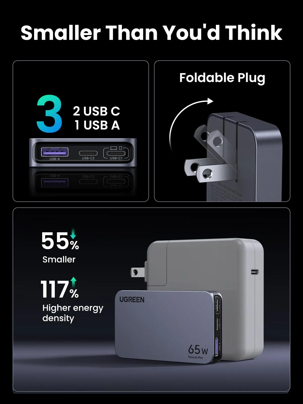 Ugreen Nexode Pro 65W 3-Port GaN Ultra-Slim Fast Charger (15817)