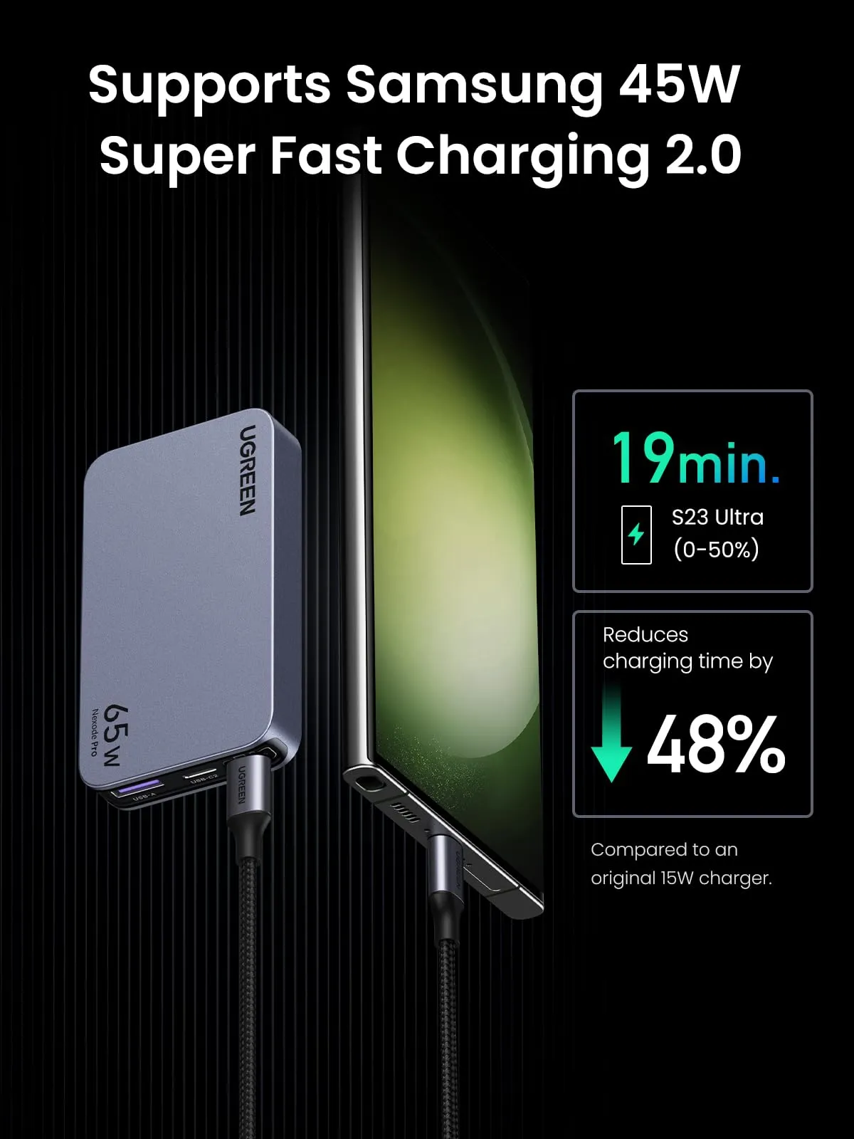 Ugreen Nexode Pro 65W 3-Port GaN Ultra-Slim Fast Charger (15817)