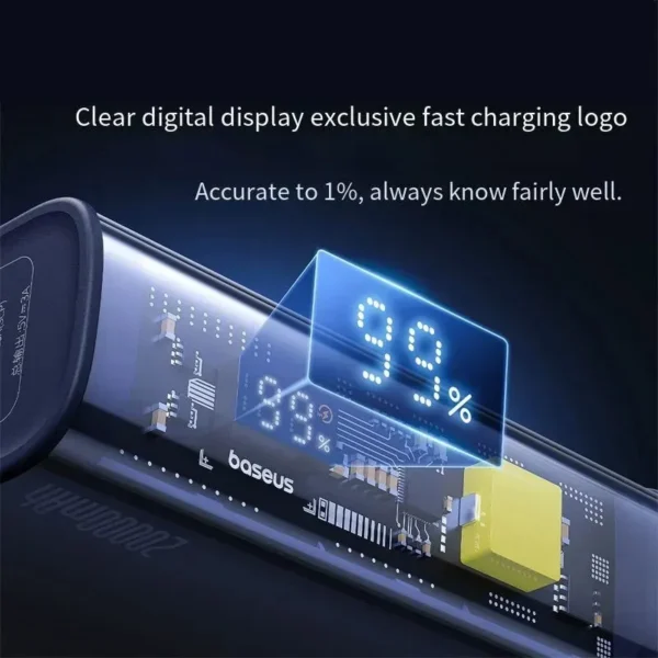 Baseus Explorer Series 22.5w 10000mAh Digital Display Power Bank (PPTSZ20)