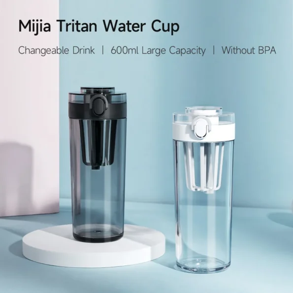 Xiaomi Mijia Tritan Water Cup Portable Leak-proof Outdoor Activities Drink Tritan Plastic Bottle 600ml