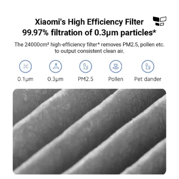 Xiaomi Smart Air Purifier 4 Lite Filter (1 Piece)