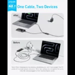 Anker 2-in-1 USB-C to USB-C 140W Braided Cable (4ft)