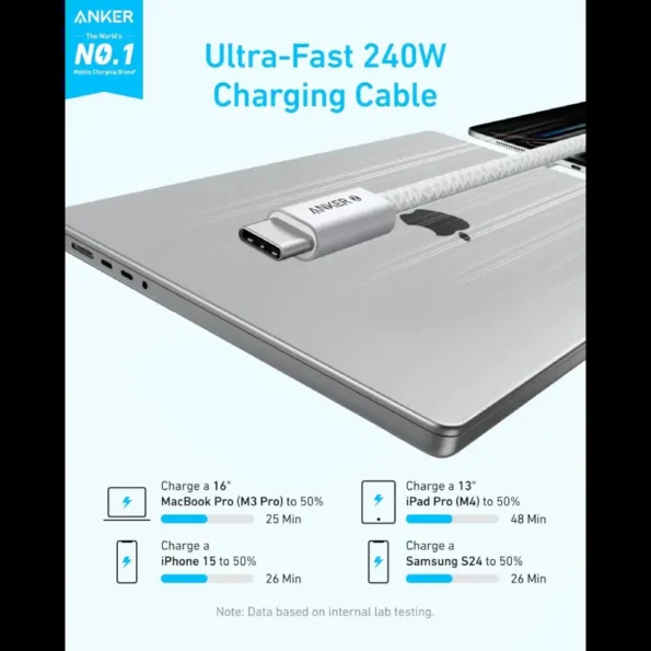 Anker Zolo 240W USB-C to USB-C Cable (1.5m)