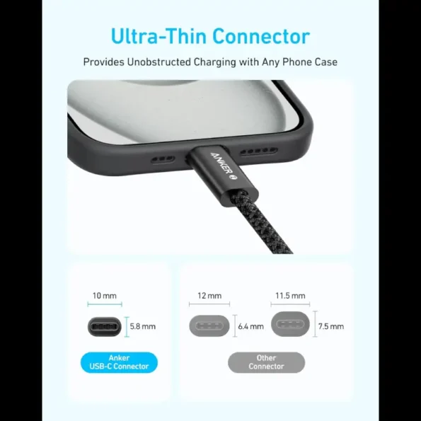 Anker Zolo 240W USB-C to USB-C Cable (1.5m)