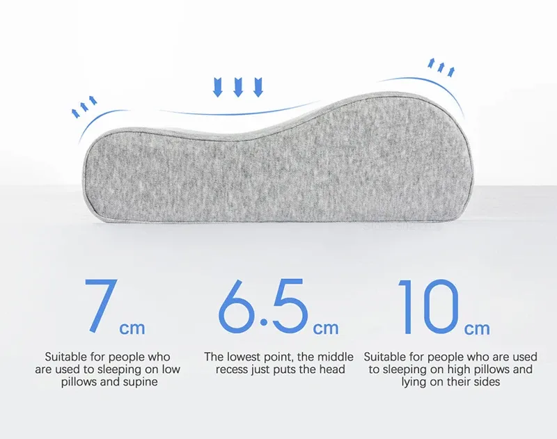 Xiaomi Mijia Memory Pillow Neck Protection