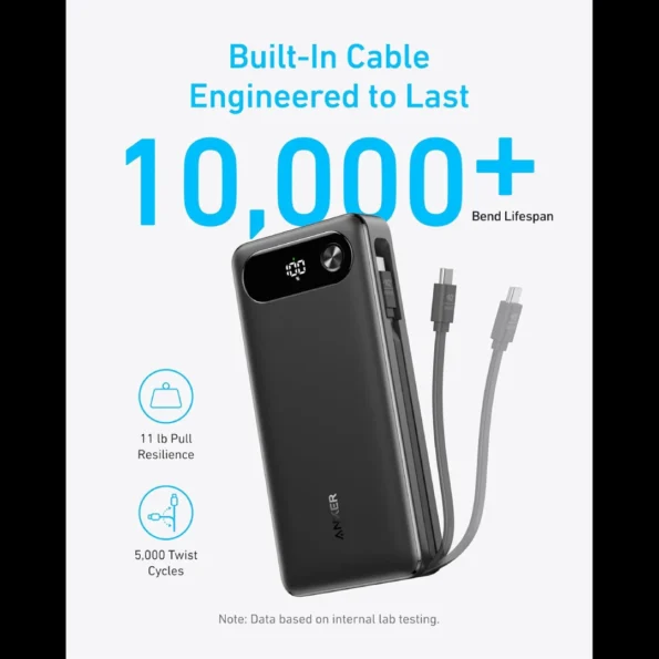 Anker 20000mAh 87W Power Bank with Built-In USB-C Cable (A1383)